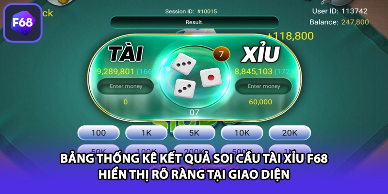 Bảng thống kê kết quả soi cầu tài xỉu F68 hiển thị rõ ràng tại giao diện
