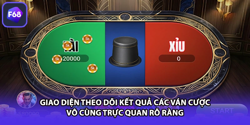 Giao diện theo dõi kết quả các ván cược vô cùng trực quan rõ ràng