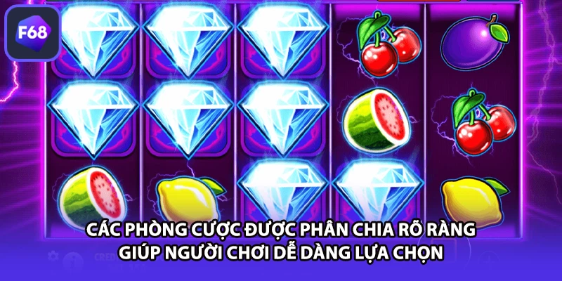 Khám phá các biểu tượng thắng lớn trong trò chơi